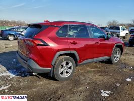 Toyota Pozostałe 2022 2