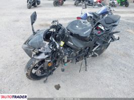 Kawasaki ZX 2026