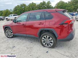 Toyota Pozostałe 2024 2
