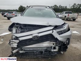 Toyota Pozostałe 2025 2