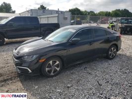 Honda Civic 2020 2 Honda Civic 2020 2