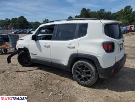 Jeep Renegade 2020 2