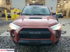 Toyota Pozostałe 2024
