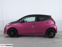 Toyota Aygo 2019 1.0 71 KM