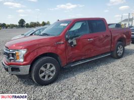 Ford Pozostałe 2020 2 Ford Pozostałe 2020 2