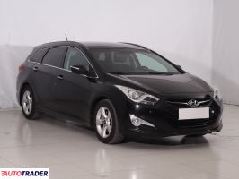 Hyundai i40 - zobacz ofertę