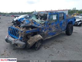 Jeep Pozostałe 2021 3 Jeep Pozostałe 2021 3