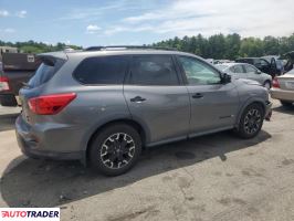 Nissan Pathfinder 2019 3 Nissan Pathfinder 2019 3