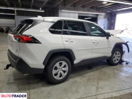 Toyota Pozostałe 2024 2