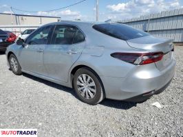 Toyota Camry 2023 2 Toyota Camry 2023 2