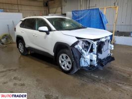 Toyota Pozostałe 2024 2 Toyota Pozostałe 2024 2