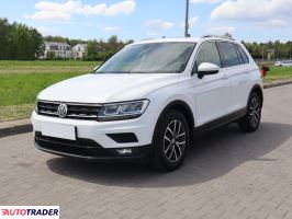 Volkswagen Tiguan 2018 1.4 147 KM