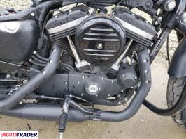 Harley-Davidson Pozostałe 2022