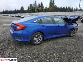 Honda Civic 2018 2