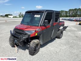 Polaris Ranger RZR 2025 Polaris Ranger RZR 2025