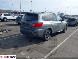Nissan Pathfinder 2019 3 Nissan Pathfinder 2019 3