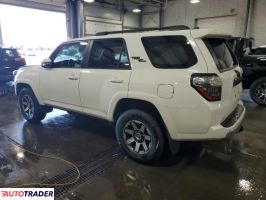 Toyota Pozostałe 2023 4 Toyota Pozostałe 2023 4
