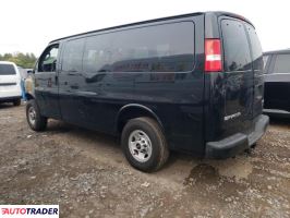 GMC Pozostałe 2022 4 GMC Pozostałe 2022 4