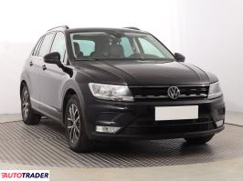 Volkswagen Tiguan 2017 2.0 147 KM