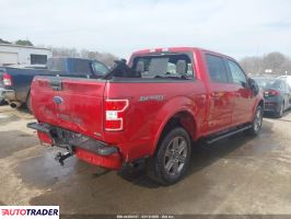 Ford Pozostałe 2020 3