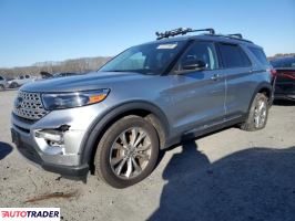 Ford Explorer 2021 2 Ford Explorer 2021 2