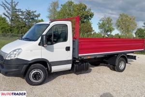 Iveco 2014