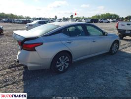 Nissan Altima 2022 2 Nissan Altima 2022 2