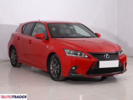 Lexus CT - zobacz ofertę