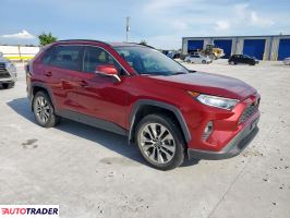 Toyota Pozostałe 2020 2