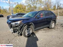 Toyota Pozostałe 2022 2