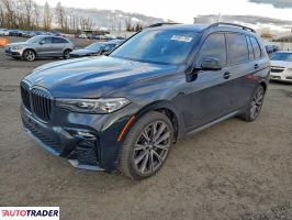 BMW Pozostałe - zobacz ofertę