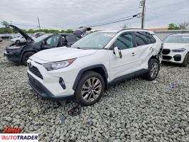 Toyota Pozostałe 2027 2