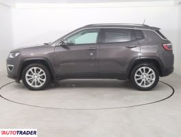 Jeep Compass 2020 1.3 147 KM