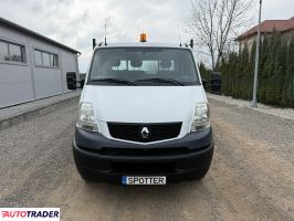 Renault 2009