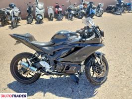 Yamaha YZF - zobacz ofertę