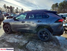 Toyota Pozostałe 2021 2