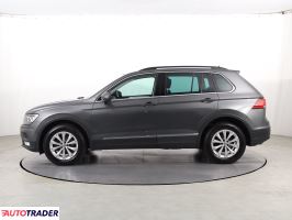 Volkswagen Tiguan 2017 2.0 147 KM
