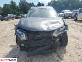 Nissan Rogue 2019 2 Nissan Rogue 2019 2