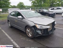 Hyundai Elantra - zobacz ofertę