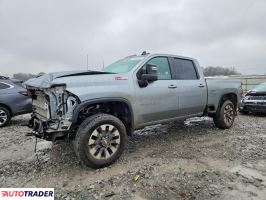 Chevrolet Silverado - zobacz ofertę