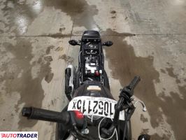 Honda Pozostałe 2025