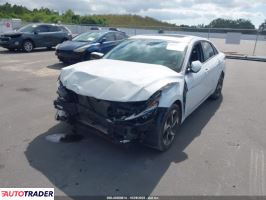 Hyundai Elantra 2021 2