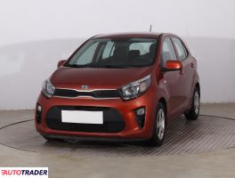 Kia Picanto 2018 1.2 83 KM
