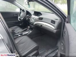 Acura Pozostałe 2020 2 Acura Pozostałe 2020 2