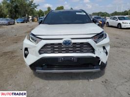 Toyota Pozostałe 2020 2