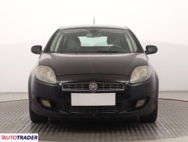 Fiat Bravo - zobacz ofertę