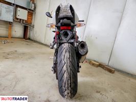 BMW R 2020