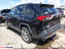 Toyota Pozostałe 2021 2
