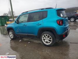 Jeep Renegade 2021 2