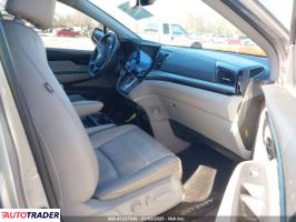 Honda Odyssey 2021 3 Honda Odyssey 2021 3